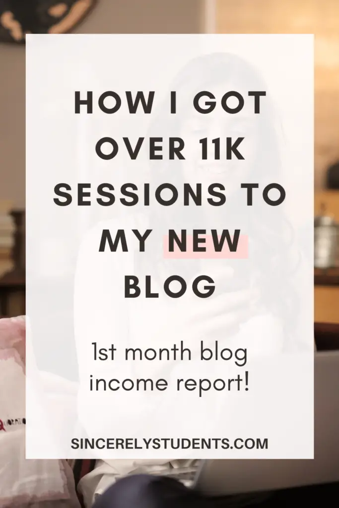 How I got over 11k sessions to my brand new blog